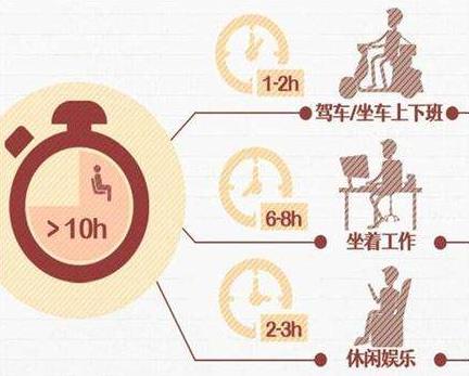 拿破侖的難言之隱便秘致滑鐵盧慘敗 好習(xí)慣養(yǎng)成好腸道