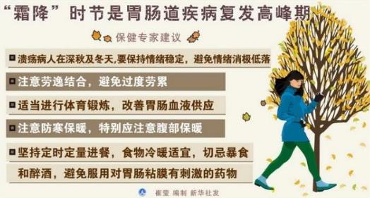 拿破侖的難言之隱便秘致滑鐵盧慘敗 好習(xí)慣養(yǎng)成好腸道