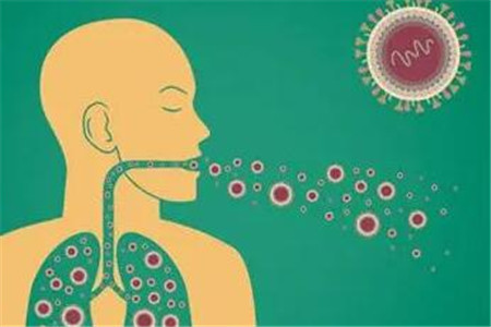 肺結(jié)核會傳染嗎，盤點主要的傳播途徑